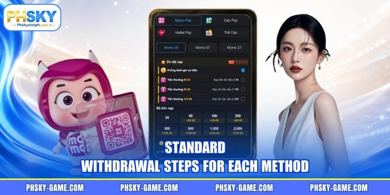 Standard withdrawal steps for each method